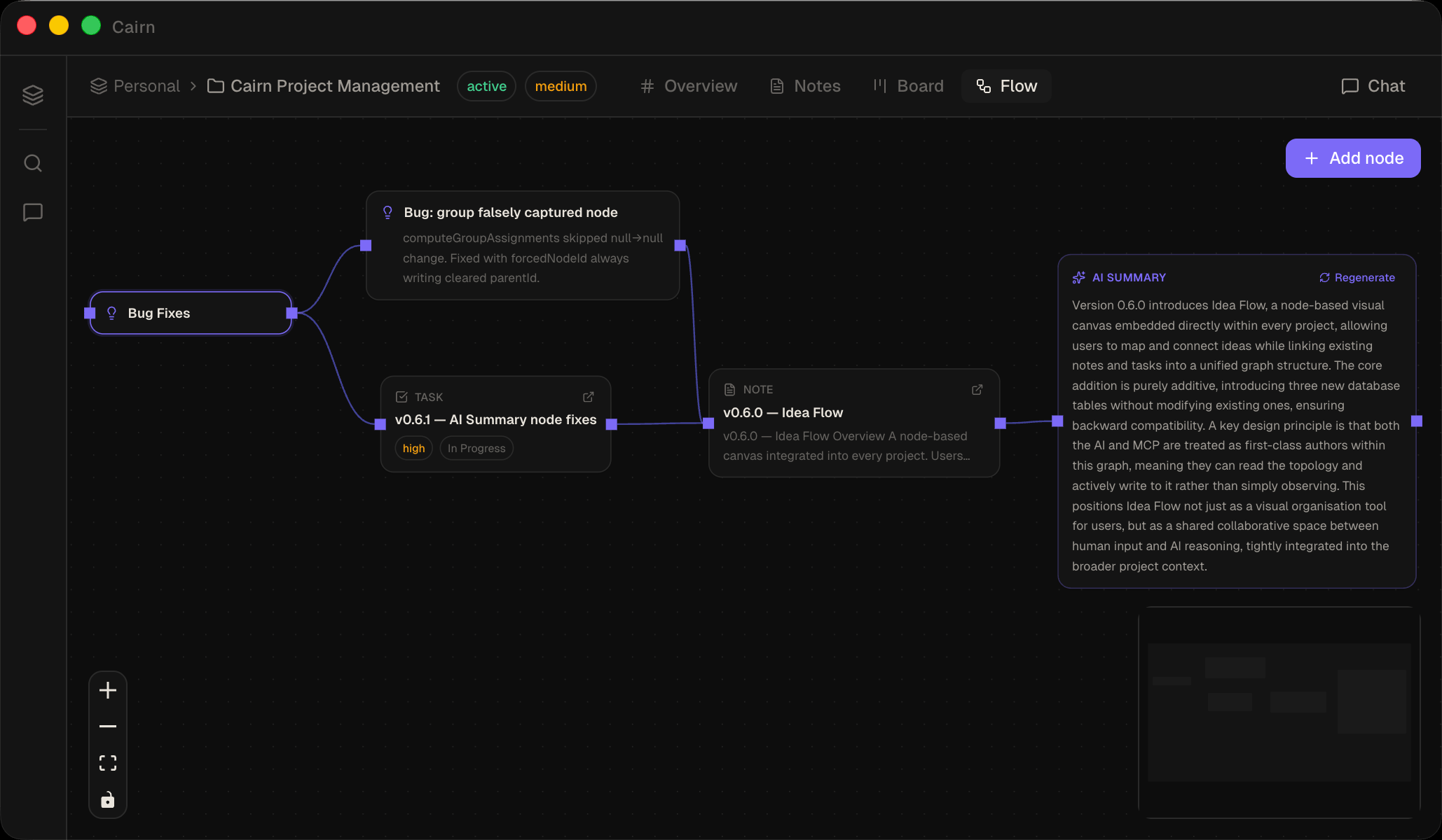 Idea Flow