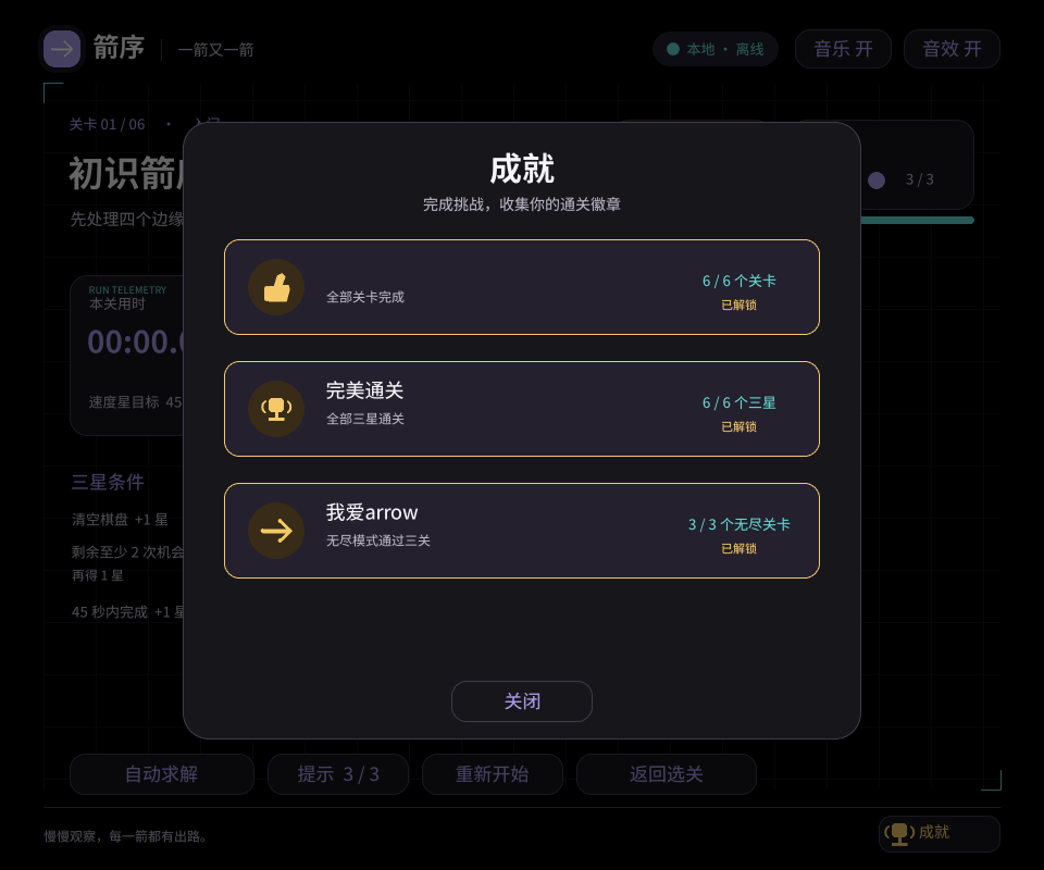 三项成就系统