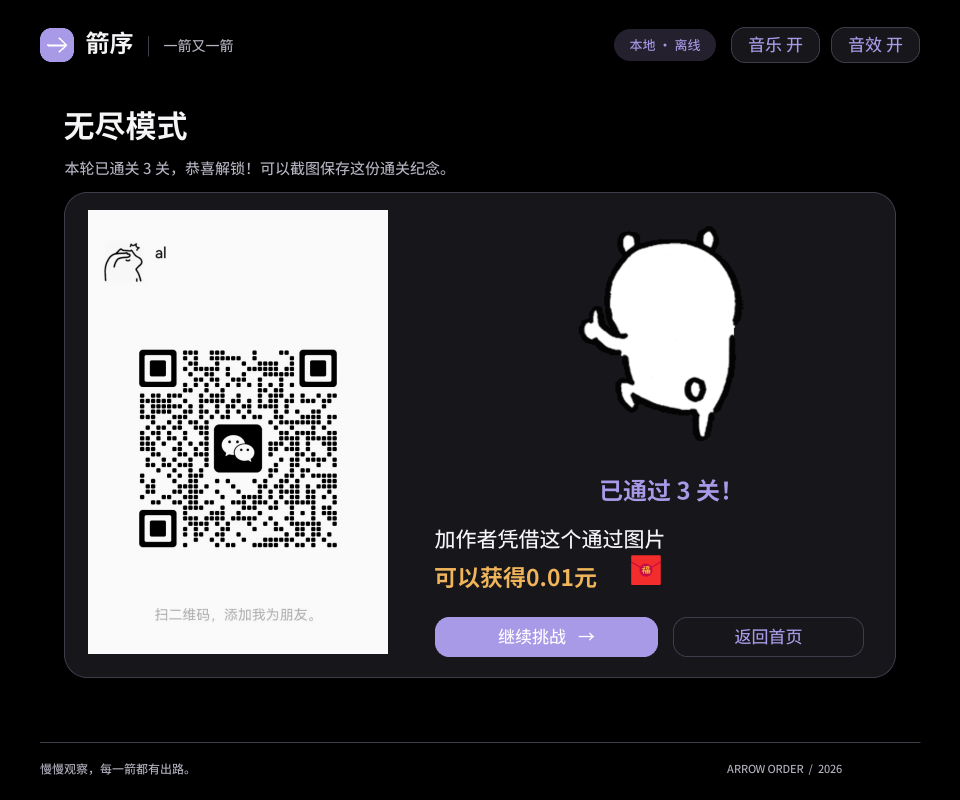 无尽模式特殊 CG