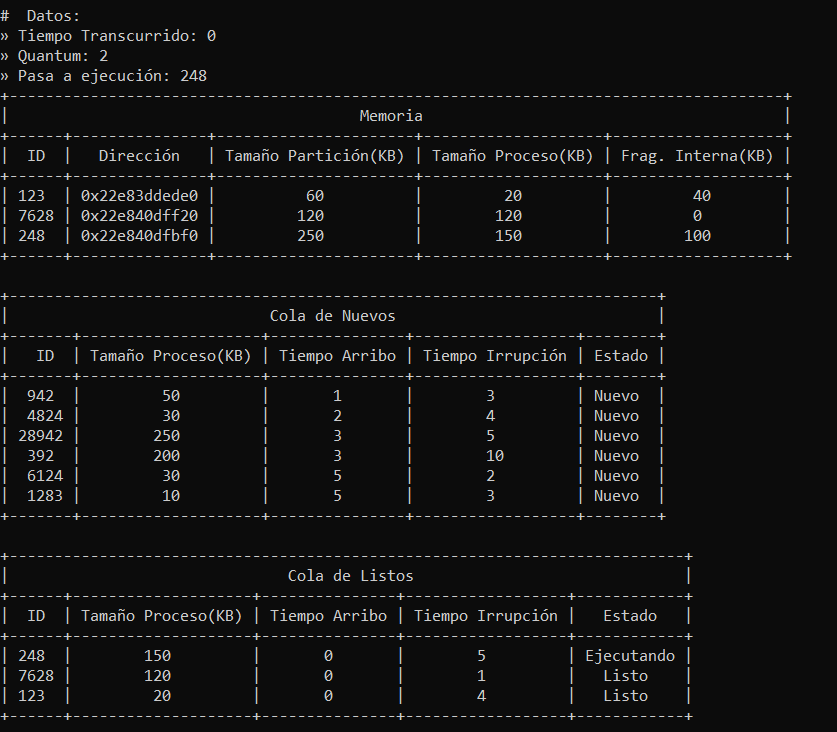 GitHub - deadour/UTN-SO.tpi: Trabajo Práctico Integrador realizado para ...