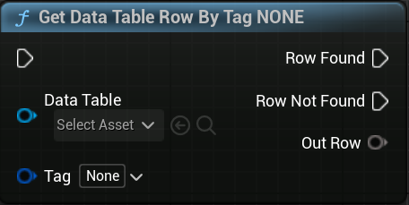 Get Data Table Row By Tag