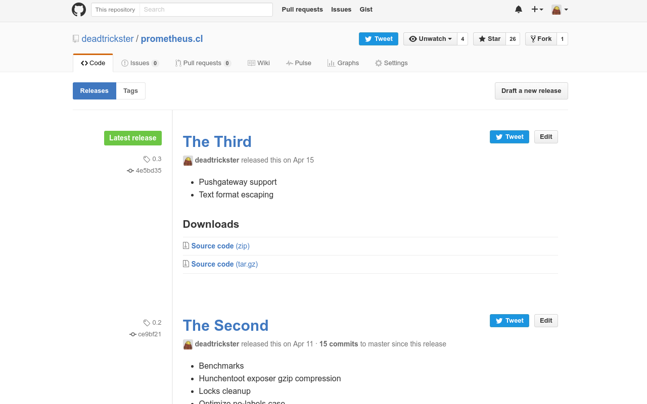 GitHub - deadtrickster/twtgit: Tweet repositories, issues, pull ...