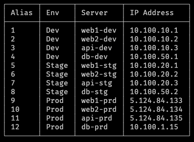 server-menu