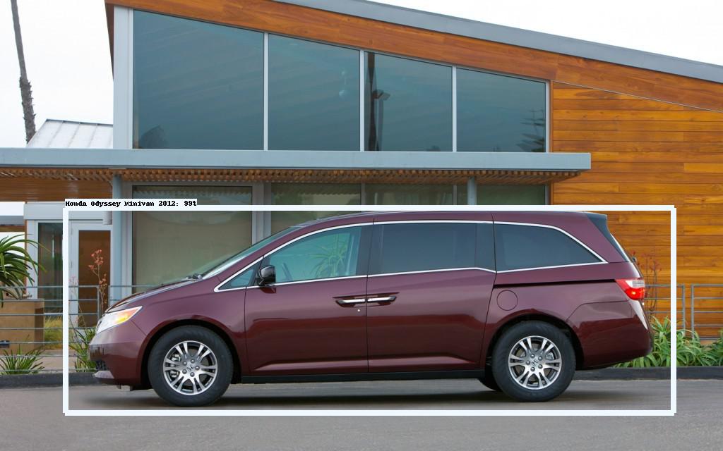 Honda Odyssey Minivan