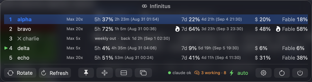 Off — plain numbers