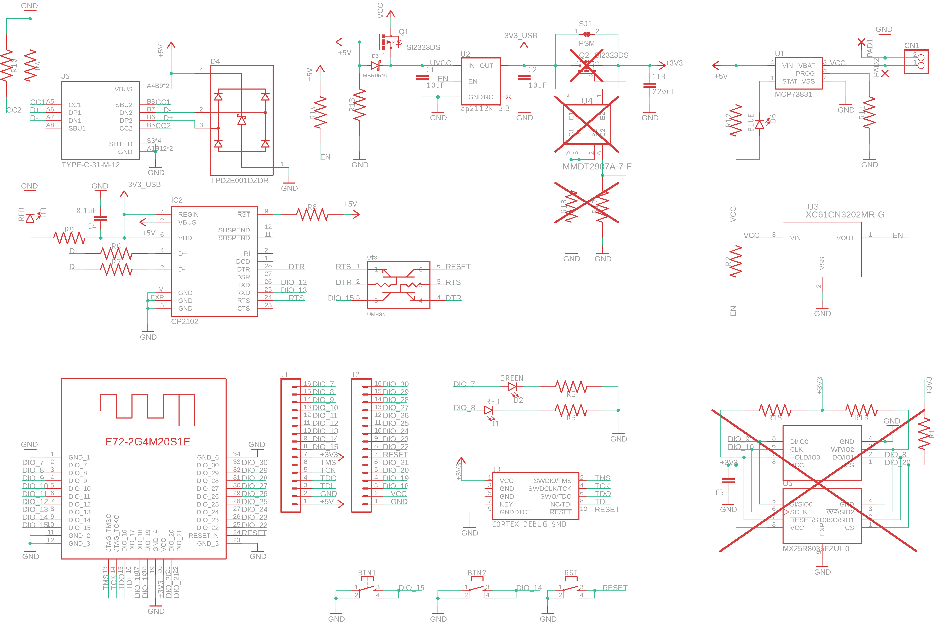 Schematics