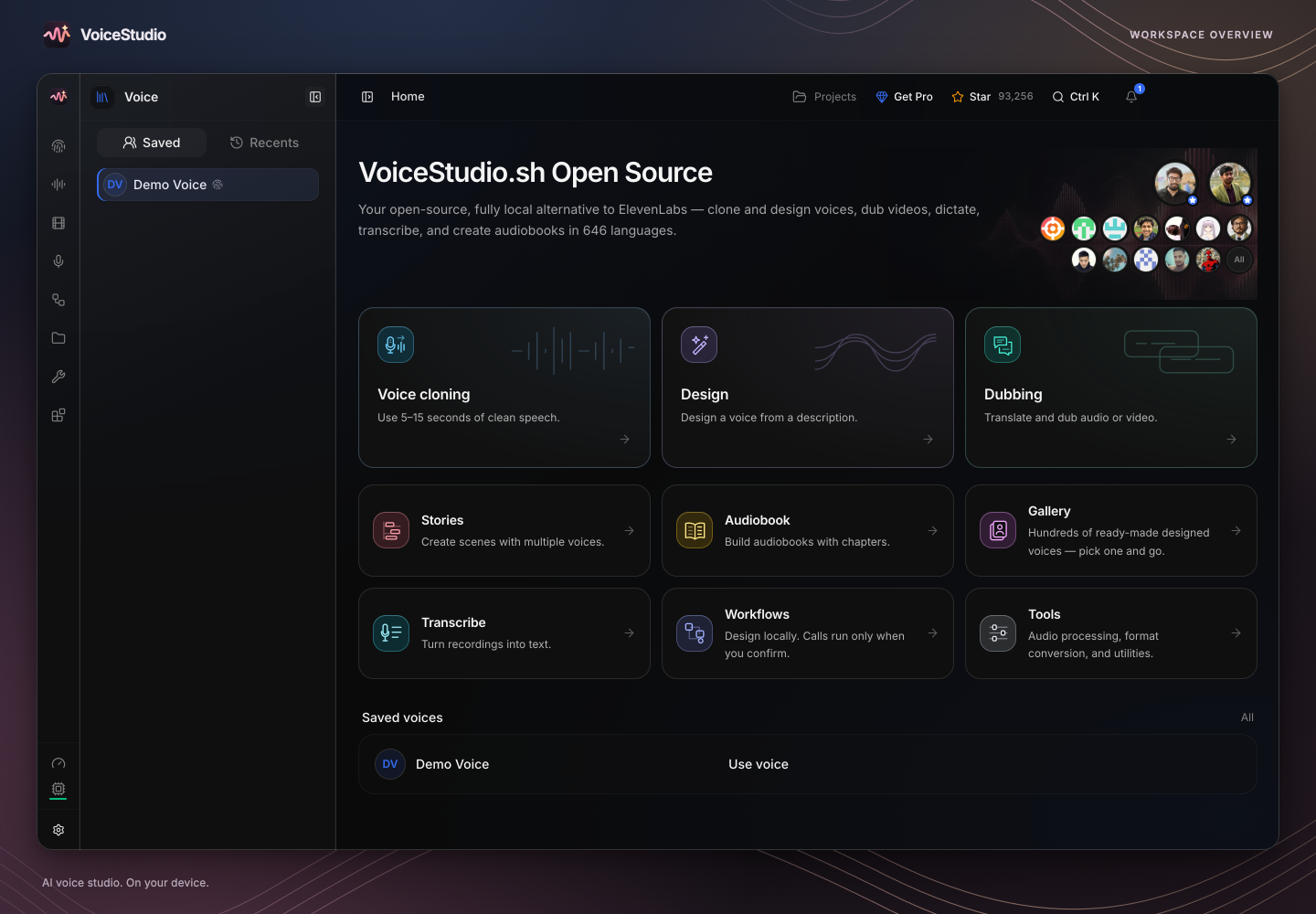 Workspace overview