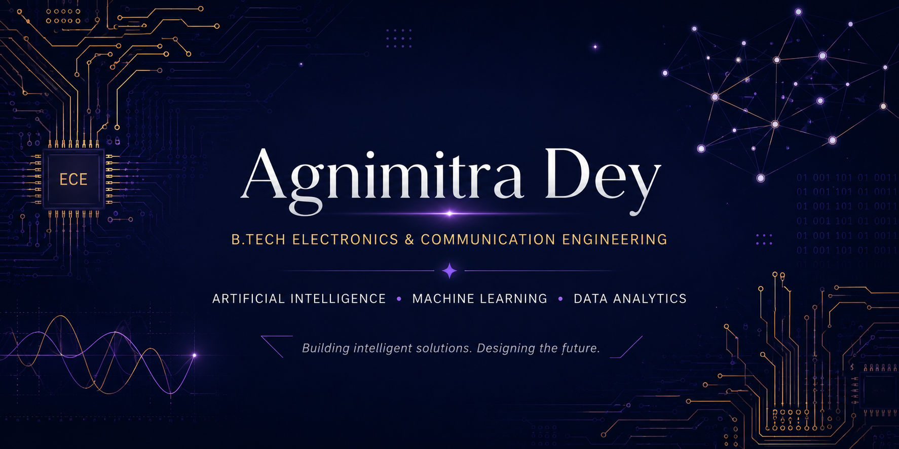 Agnimitra Dey Banner