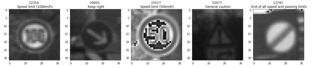 Example grayscale images