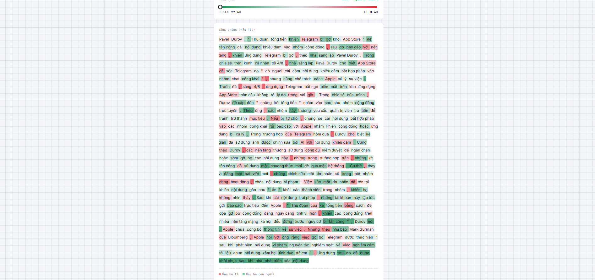 Explainability Result