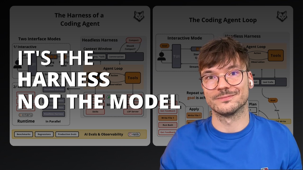 Video 1 — the video version of lessons 1 and 2