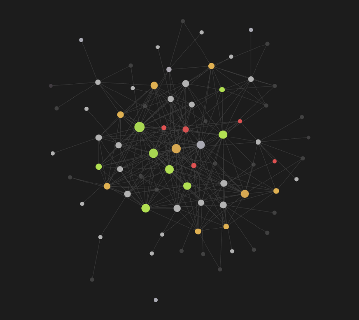Obsidian graph of exercise 02's reference run: colored concept and entity hubs surrounded by source pages and hollow nodes waiting for a second mention