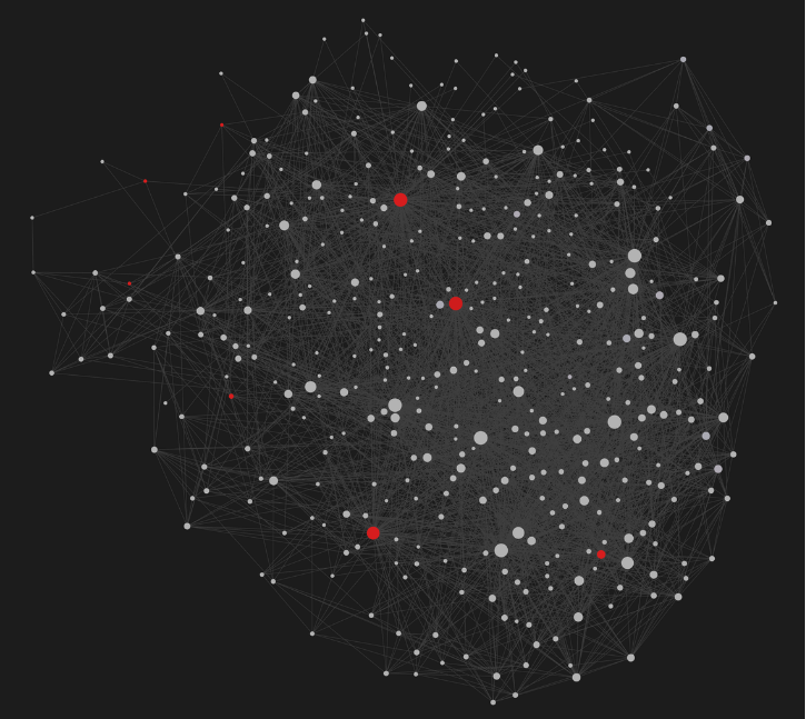 Obsidian graph of a mature LLM wiki built from a real corpus: a dense, connected knowledge graph