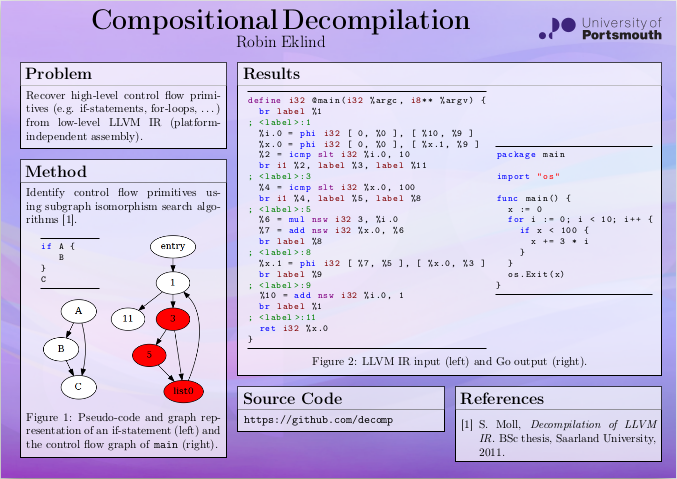 Poster: Compositional Decompilation