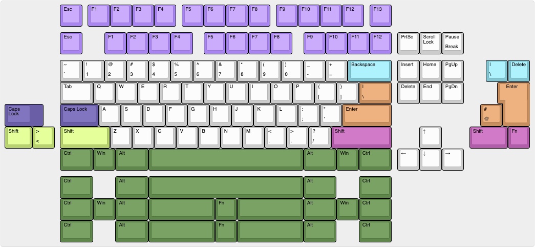 SST80, from the project README