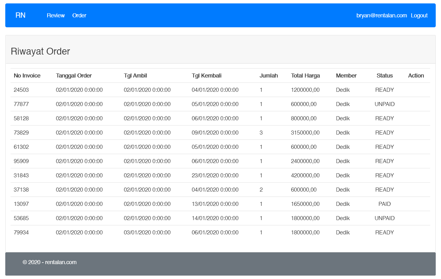 Order History on Admin