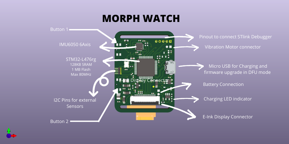 MorphWatch-STM32, from the project README