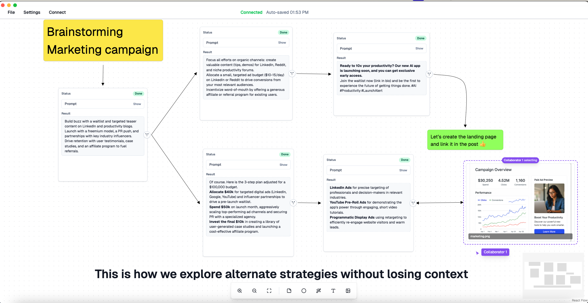 Kavim Canvas Features