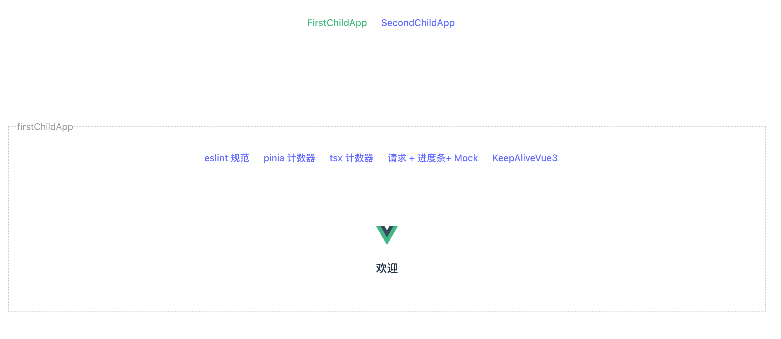 qiankun
