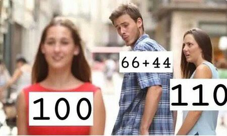 Programming Meme #1213