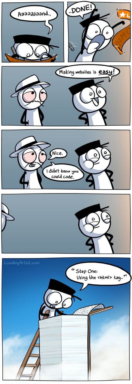 Programming Meme #1244