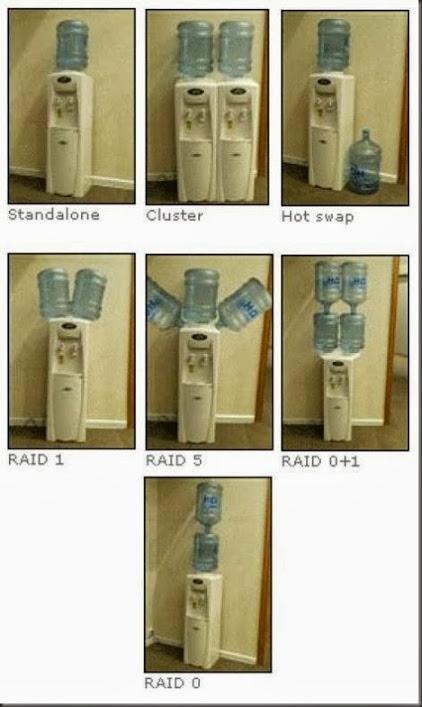 Programming Meme #1245