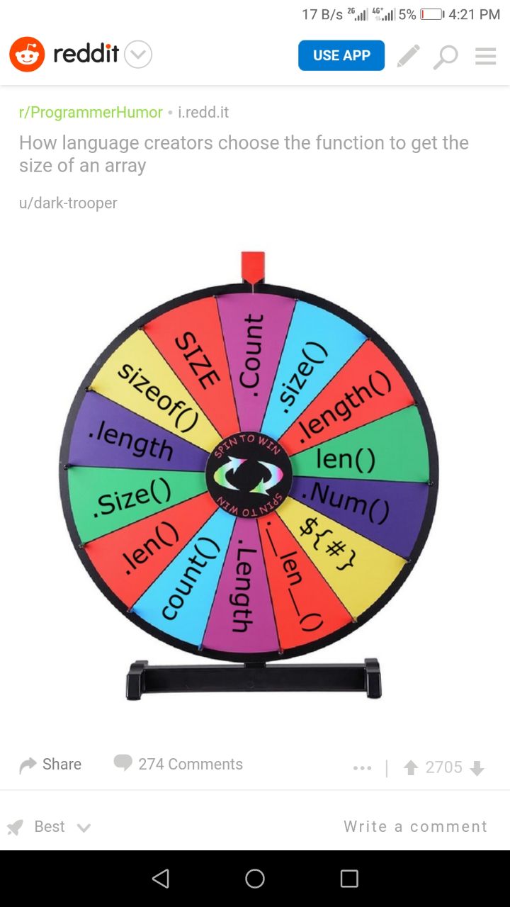 Programming Meme #1249