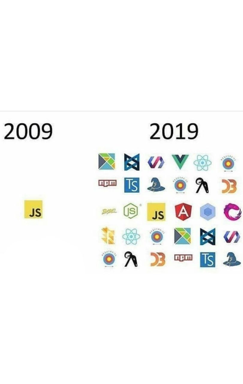 Programming Meme #1313