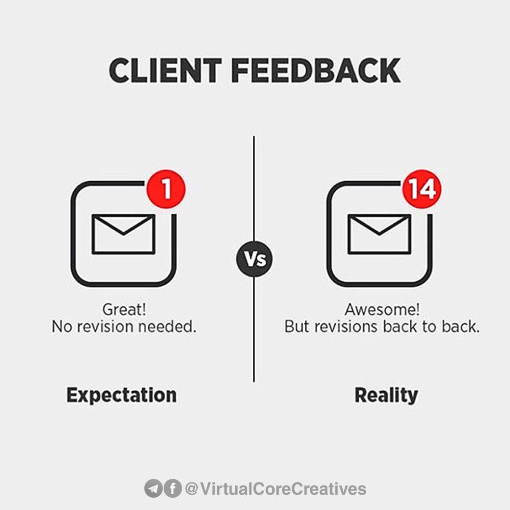 Programming Meme #1375