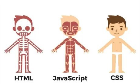 Programming Meme #1433