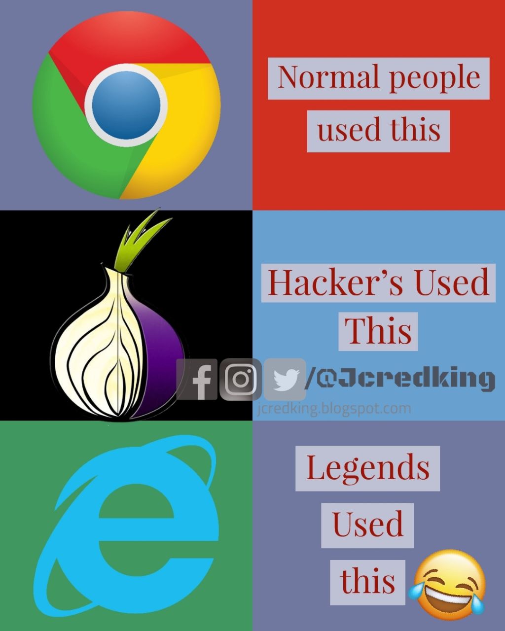 Programming Meme #1442