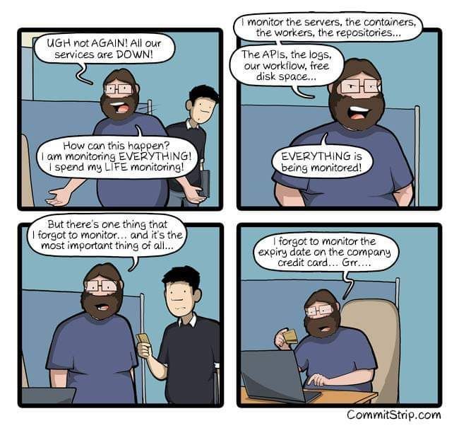 Programming Meme #1445