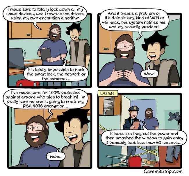 Programming Meme #1488