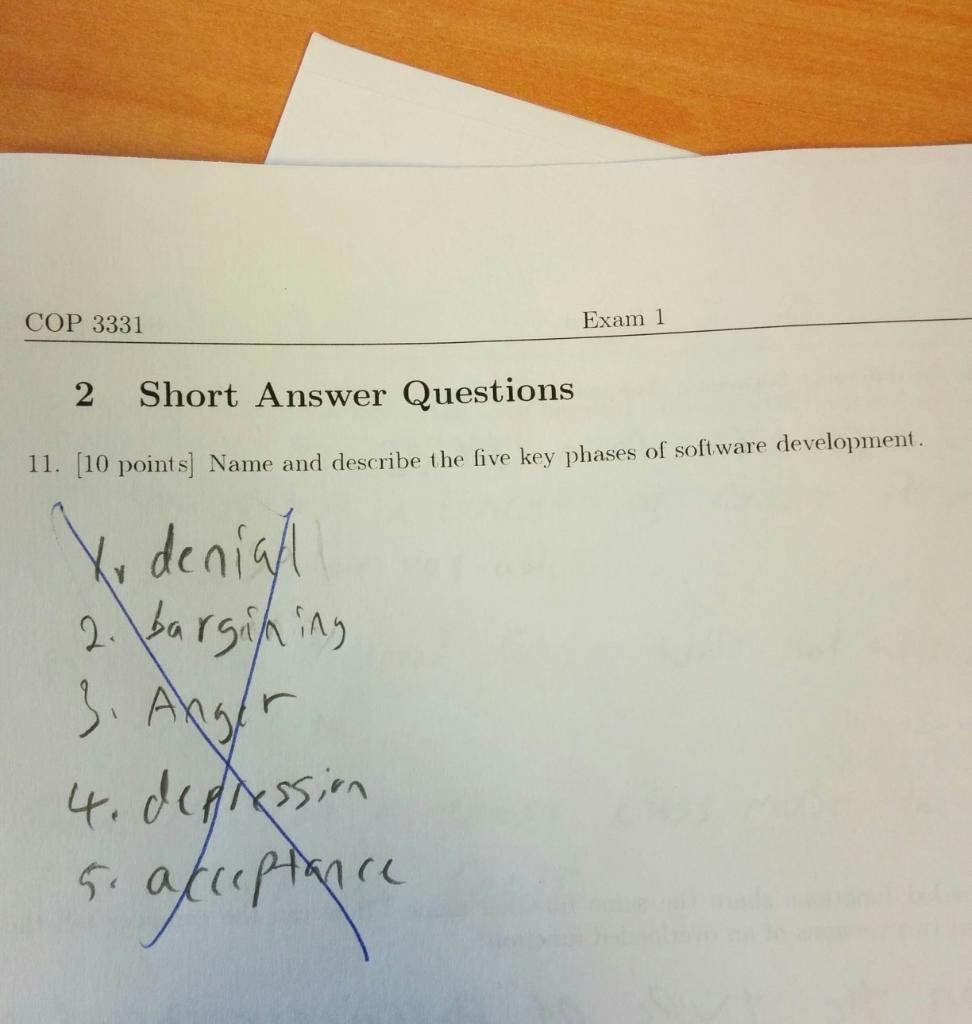 Programming Meme #1576