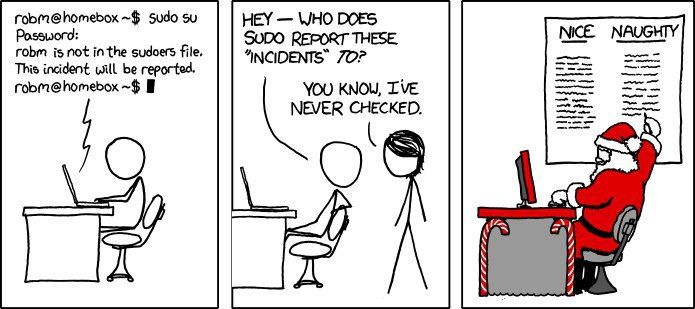 Programming Meme #1599