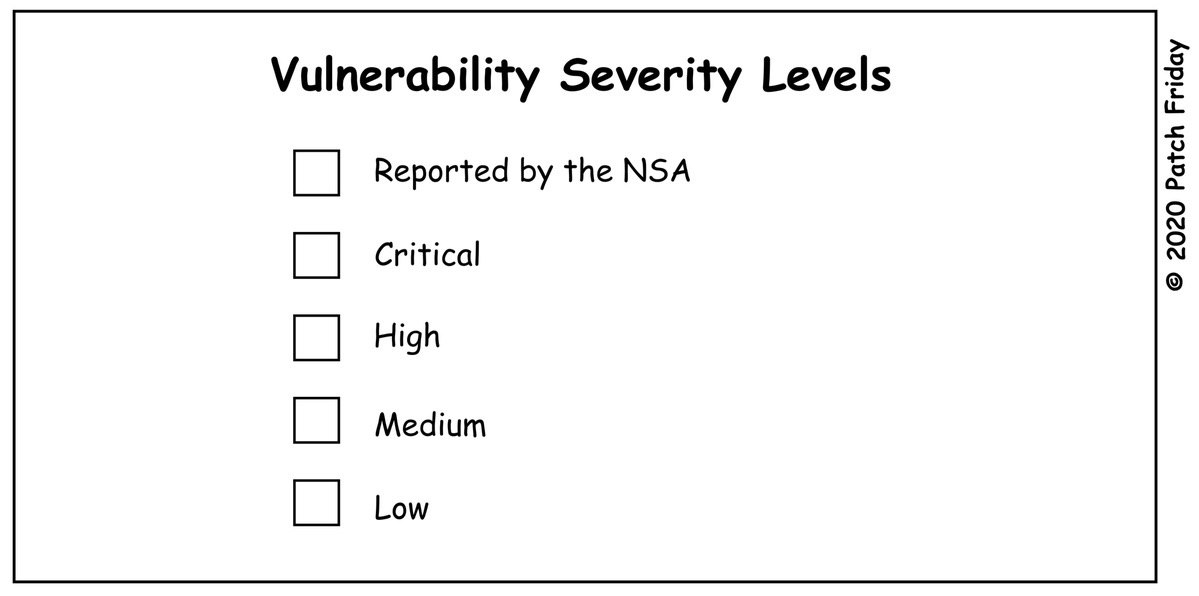 Programming Meme #1632