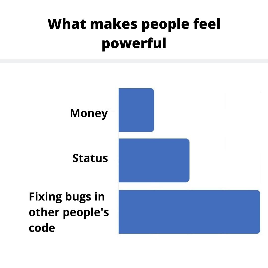 Programming Meme #1669