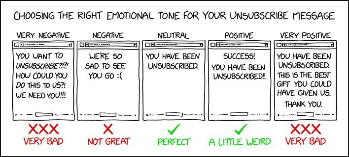 Programming Meme #1695