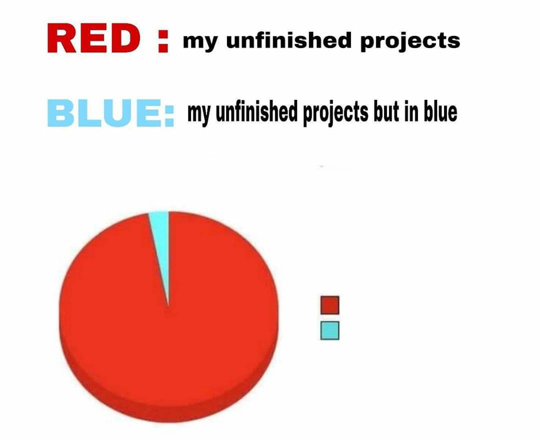 Programming Meme #1762