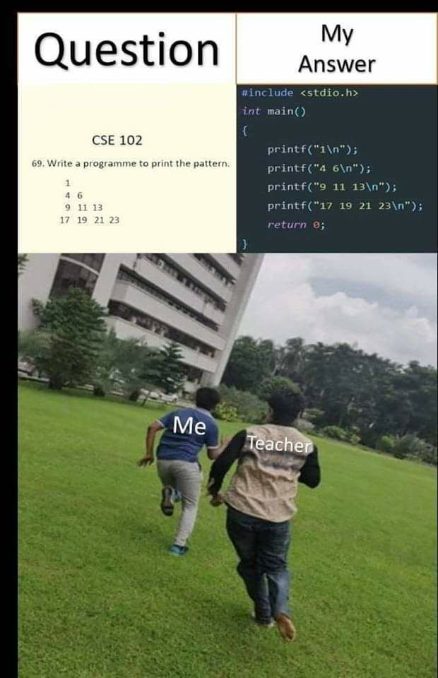 Programming Meme #1782
