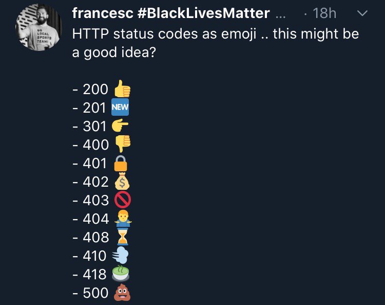 Programming Meme #1831