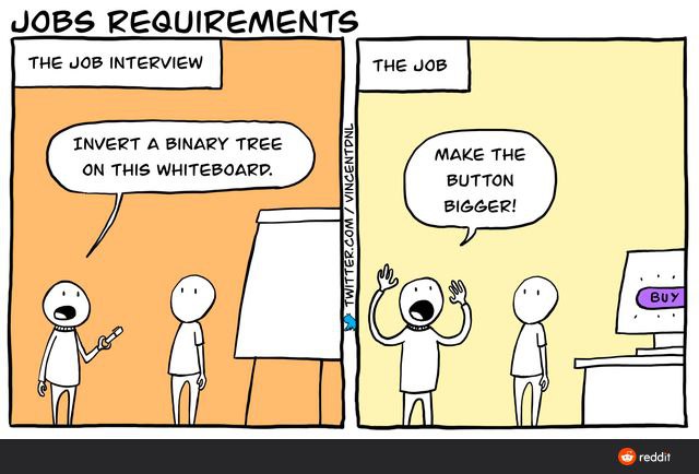 Programming Meme #1919