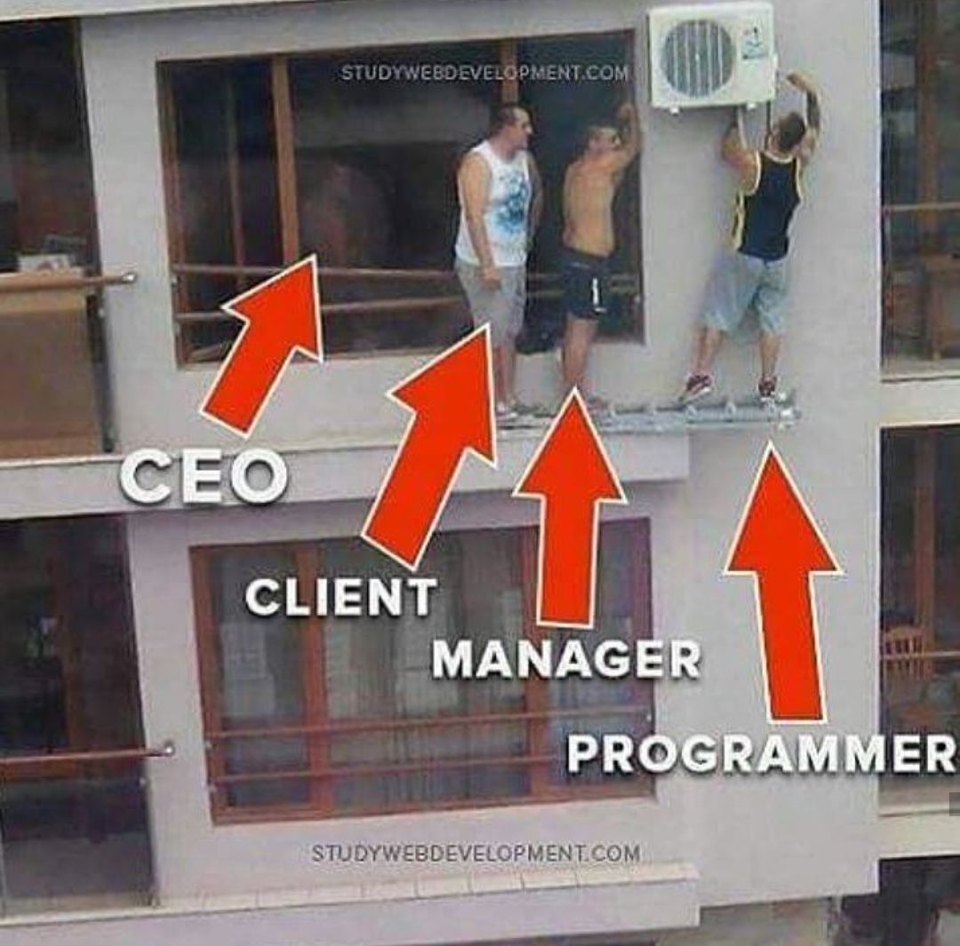 Programming Meme #1006