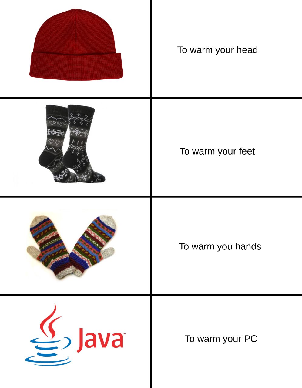 Programming Meme #1024