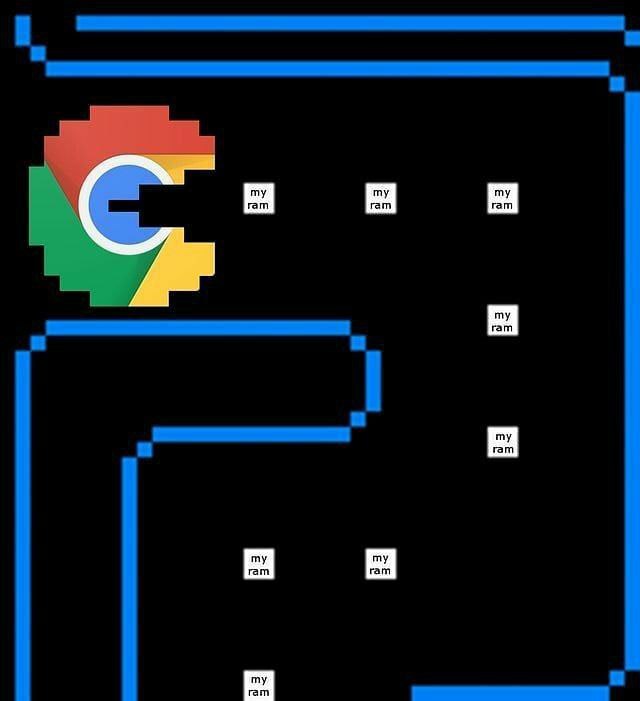 Programming Meme #1042