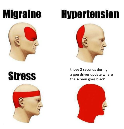 Programming Meme #1045