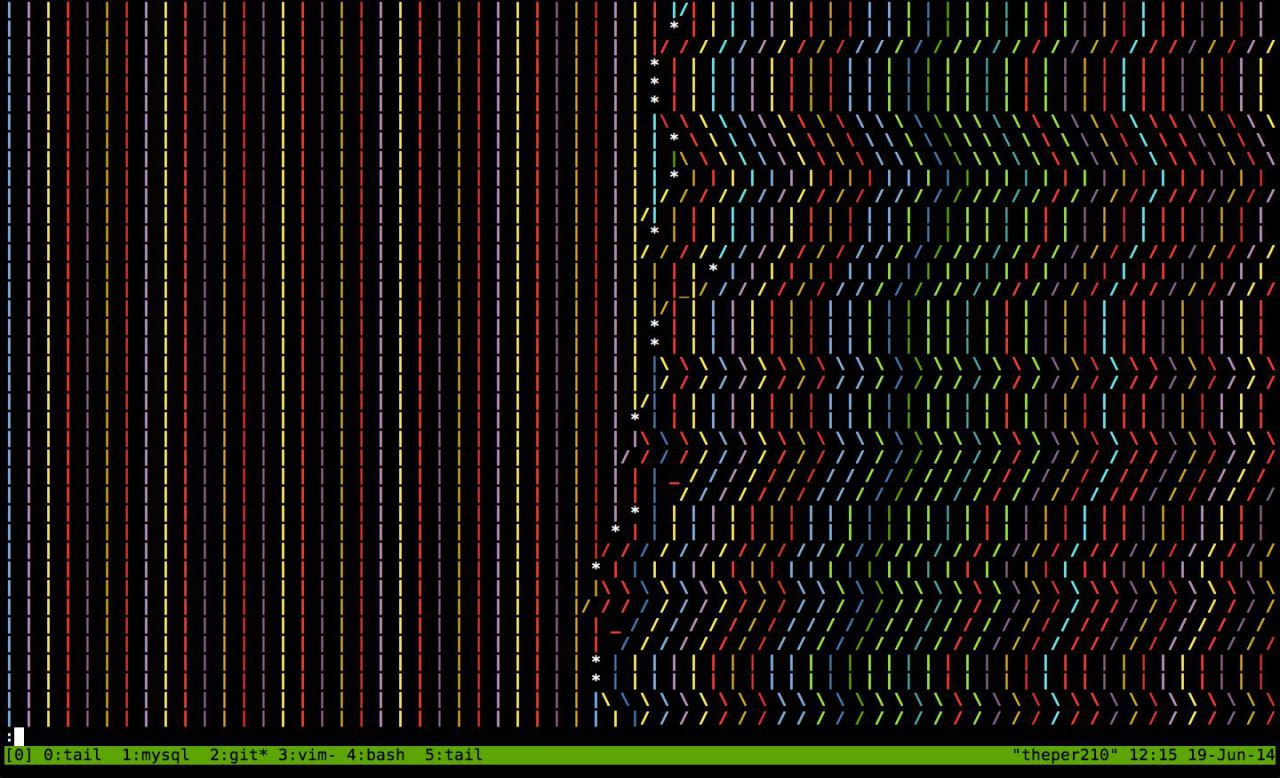 Programming Meme #1087