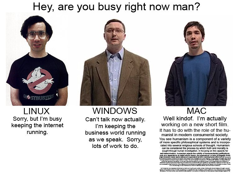 Programming Meme #1094