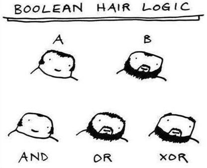 Programming Meme #346