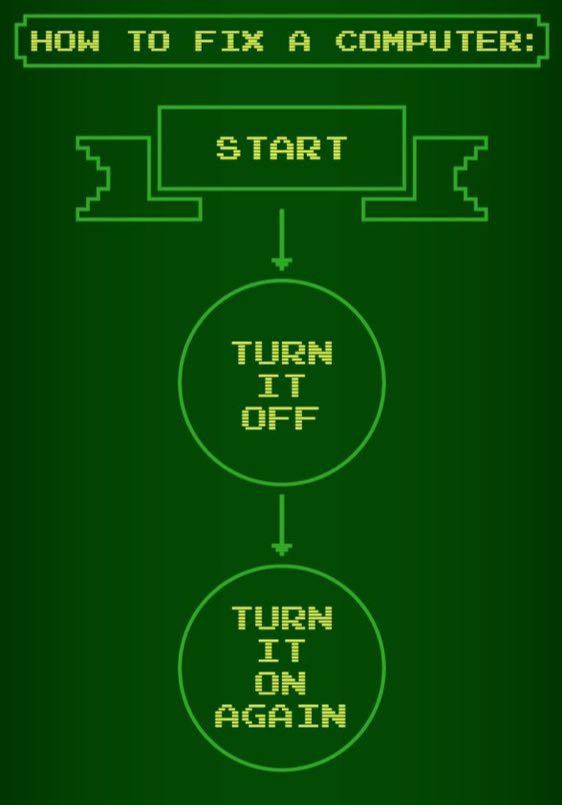 Programming Meme #488